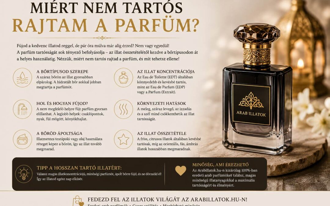 Miért nem tartós rajtam a parfüm? – 6 ok és megoldás