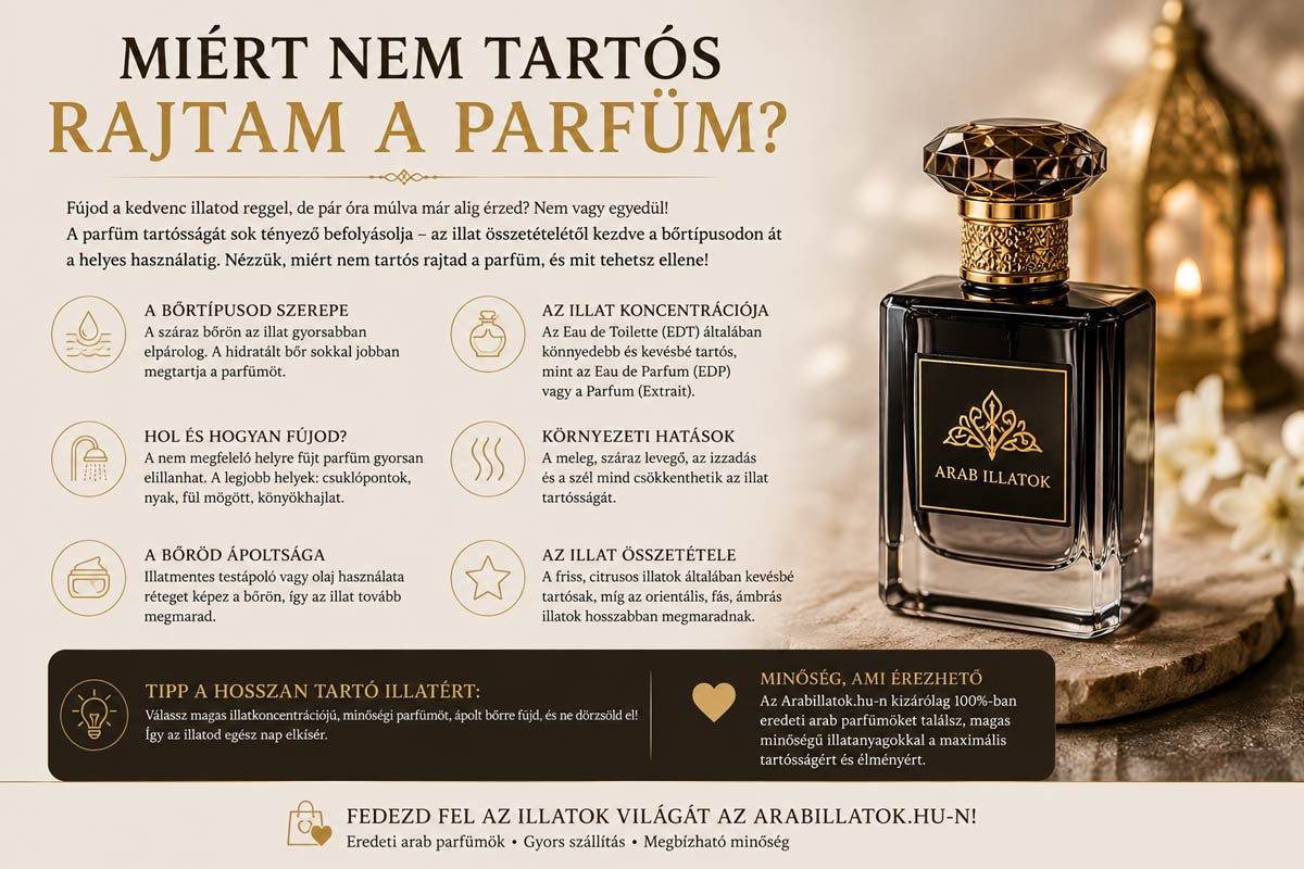 miert-nem-tartos-rajtam-a-parfum-6-ok-es-megoldas-arabillatok-parfum-webaruhaz miert-nem-tartos-rajtam-a-parfum-6-ok-es-megoldas-arabillatok-parfum-webaruhaz