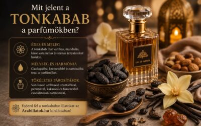 Mit jelent a tonkabab a parfümökben?